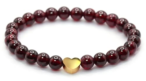 Übersicht Armbänder